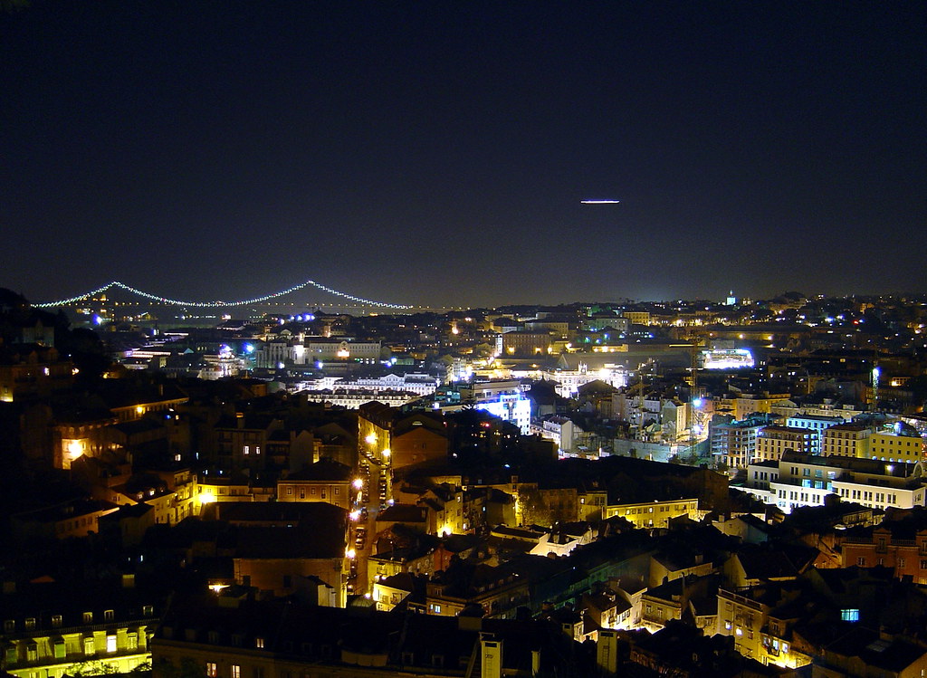 14 Best Spots to Watch The Sunset in Lisbon 4 Miradouro-da-Graca